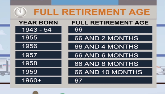 Why Retirement Age Is 65 (And Why It's Getting Higher) - JSTOR Daily