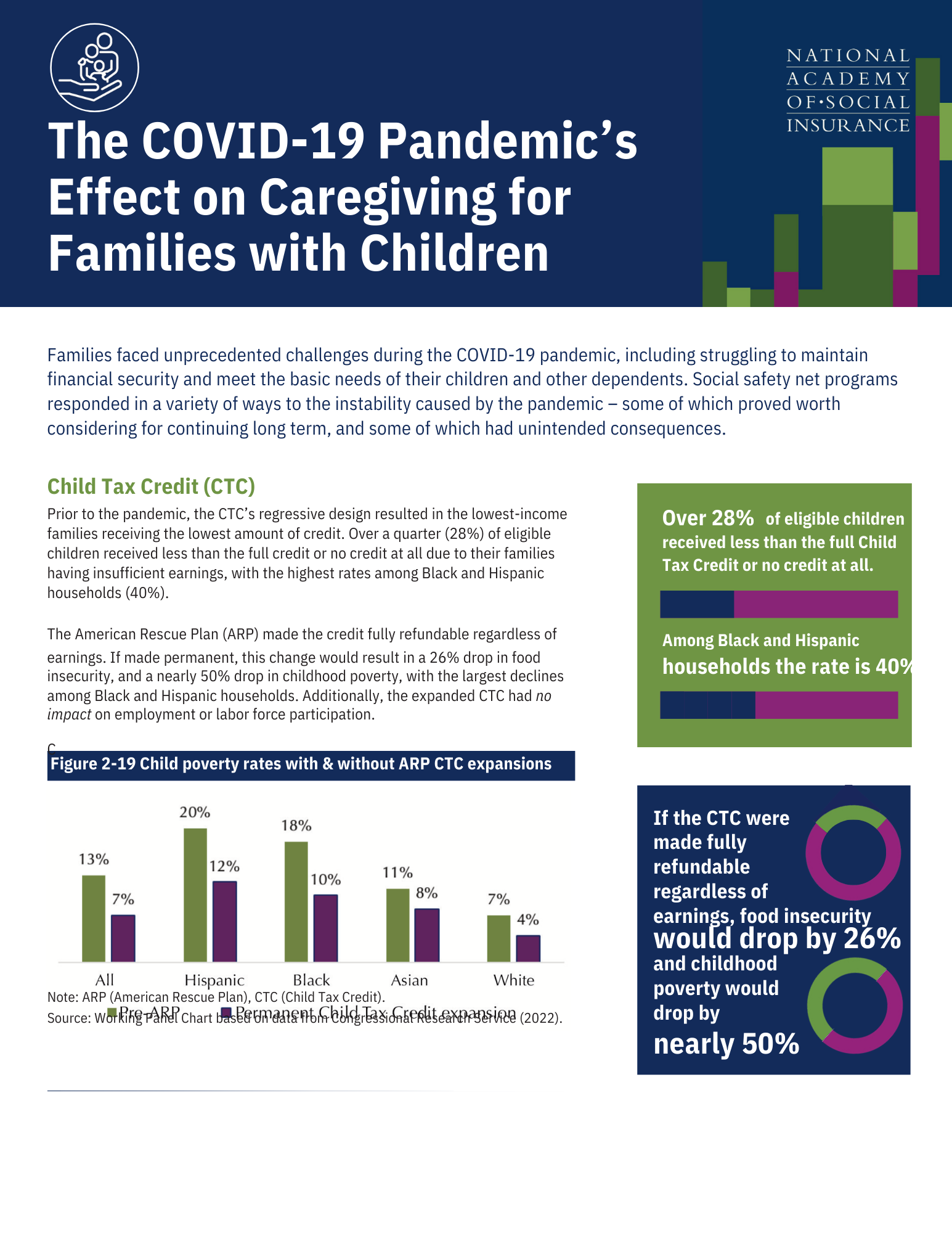 Toolkit-Impact-on-Caregiving